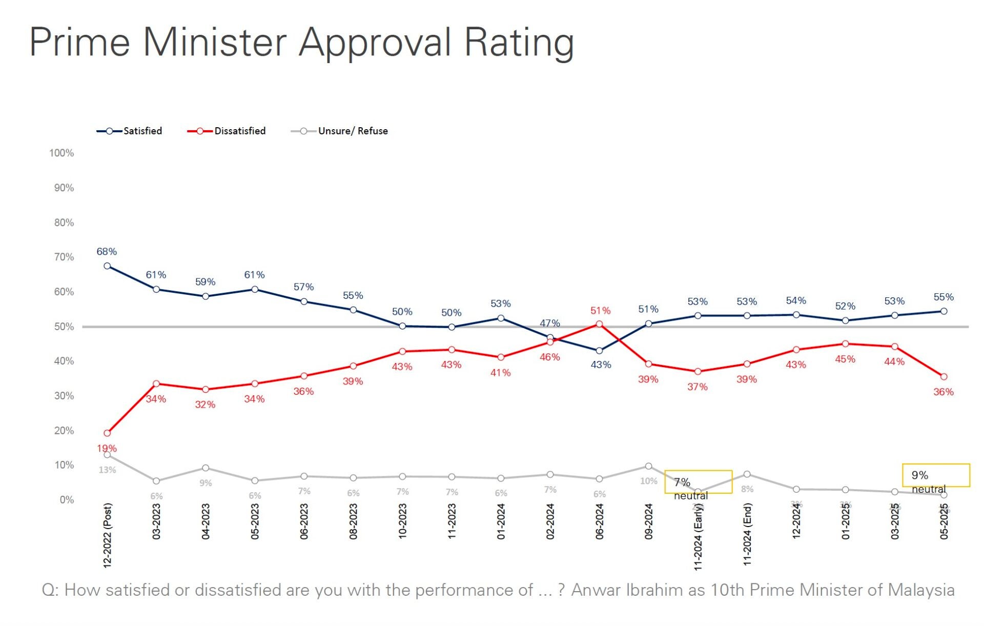 Screenshot 2025 06 24 at 1.08.54 PM